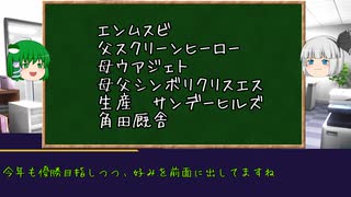 【ゆっくりPOG対決2023-2024】妖夢指名馬紹介