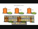 国民健康統計（接種群）VS完全未接種の健康統計、あらゆる病気3.5倍~207倍罹患率。(あらゆるワクチンの長期副作用、論文その三)
