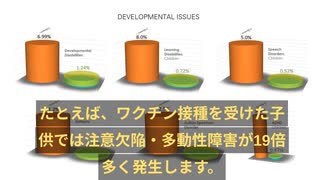 国民健康統計（接種群）VS完全未接種の健康統計、あらゆる病気3.5倍~207倍罹患率。(あらゆるワクチンの長期副作用、論文その三)