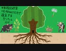 世界樹の迷宮 HD REMASTERで遠足するきりたん 10F