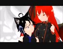 オリキャラに乱躁滅裂ガール踊ってもらった【MMD】