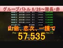 BLEACH ブレソル実況 part2898(グループバトル 6/26～隊長・赤)