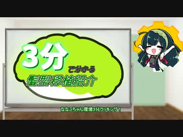 【Fallout4】3DモデルからFallout4へ髪型を移植してみよう