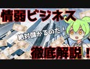 【ずんだもんと学ぶ】マルチ商法に誘われたずんだもん