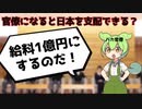 【ずんだもんと学ぶ】日本最高権力官僚の人生に迫る