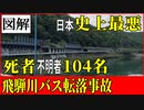 増水した川に2台のバスが転落！　図解『飛騨川バス転落事故』1968年8月18日　Hida River bus accident