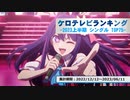 上半期アニソンランキング　2023年シングル TOP75【ケロテレビランキング】