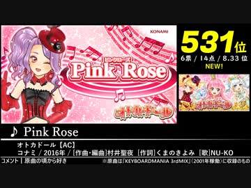 第15回みんなで決めるゲーム音楽ベスト100(+900) Part.19