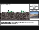 【ゆっくり紹介】SCP-3521【強制的バナナ等価線量 by dado】