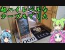 【ロカポ#21】超ハイレベルなテーブルにぶち当たりました【仙台市／Amusement Casino DEERGOLD】