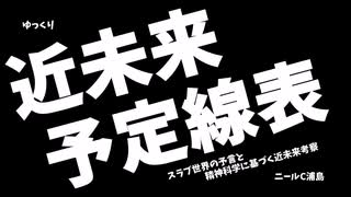 【ゆっくり】『近未来予定線表』～スラブ世界の予言にみる精神科学的考察～