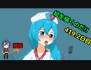 絵を描くのだ【419.2日目】