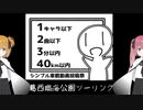 【ツーリングWJ07】シンプル車載動画投稿祭