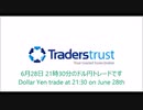 2023/06/28 米・卸売在庫（速報値）5月  US wholesale inventory (preliminary figures) May economic indicator trade