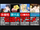 【祝10周年】アニメ『犬とハサミは使いよう』とは何がすごかったのか？