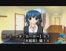 【Ｄ．Ｃ． 〜ダ・カーポ〜】６７ＰＣ版！！《水越萌》編１４：サムネは【萌先輩】じゃありません(苦笑)理由があるンだよぉ～