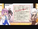 【クラファン宣伝】 フィーちゃん、ユニちゃんが待ち遠しい  【ソフトウェアトーク劇場】