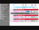 988 【JR九州の放送!】JR四国　高知駅　ﾐﾆ自動放送集　JR Kochi Station Automated Announcements Compilation