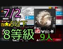 【アークナイツ危機契約】ベナと一緒にシーボーンを切り刻むずんだもん【VOICEVOX】