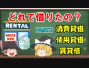 【民法】消費貸借、使用貸借、賃貸借　PART２（２種類の消費貸借）【ゆっくり解説】
