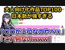 世界で最も大人向けにされた作品・キャラTOP100、日本が上位を独占してしまう