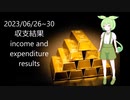 2023/06/26~30  １週間の収支結果　FX Weekly income and expenditure result