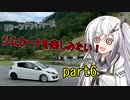 リターンドライバーはジムカーナを楽しみたい！part6