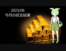 2023/06  月次収支結果　FX　Monthly balance result