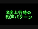 基本形2度の連結パターン