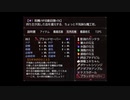 フリーゲーム大賞にも選ばれた名作【屑鉄まとうデモナ：ゲーム実況】#8 ～ 読み聞かせてあげますっ！その１！ ～