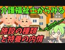 豆知識第93話　施設の種類と特別養護老人ホームの内情