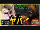 【ボイスロイド実況】大量弾薬は甘い罠・・？？感染警察出動！！やばやば大量発生な２週目！！【7daystodie α21感染が止まらない！#6】