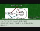 【原子爆弾】日陰の痩せ男 8/17 原爆開発へ