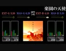 【GITADORA】楽園の天使【FUZZ-UP】