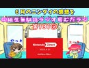 同級生無駄話ラジオ局「むだラジ」#１３１「ニンダイ感想回！マリオ満載だったね」