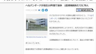 予見どうり来ているよね　ワクチン接種による免疫不全　国立感染症研究所は殺戮加担政府　厚生労働省の手先　公開している数字はプロパガンダ　まったく当てにならない