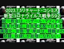【2023年07月05日 ：「 リチャード・コシミズ Internet 講演 （ ニコニコ生放送『 LIVE 』）（ 改良版 ）」】
