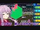 【パワプロ2023栄冠ナイン】ママに用意してもらったゆかりのリベンジ甲子園【ＶＯＩＣＥＲＯＩＤ実況プレイ】7