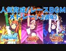 【ウマ娘BGM】人気育成・レースBGMメドレー【再生数上位/リリース~2周年】