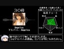 佐藤裕美（佐藤ひろ美）名曲ランキング ベスト30メドレー