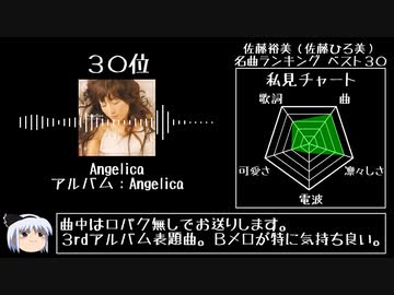 人気の「佐藤ひろ美 佐藤裕美」動画 64本 - ニコニコ動画