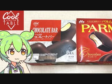 隠れトプバの「パルムに似てるチョコレートのアイス」