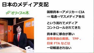 『電通はCIAが作ったプロパガンダ機関』日本人はいかに大手マスコミに洗脳され支配されてきたのか。