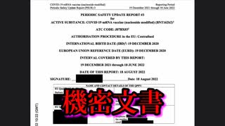 安全性シグナルなしと主張する以前にワクチンで既に数千人が死亡していたことが機密文書で明らかに