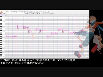【UTAU獣人カバー】 Fairytale,【紅鏡緋色】【調声晒し】