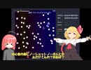 【東方アレンジ】激強アイシクルフォール‼　(原曲　おてんば恋娘)