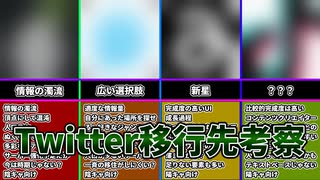 Twitter移行先考察