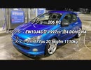 ハッチバック 0-100km/h加速 まとめ Part16