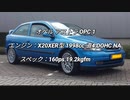 ホットハッチ 0-100km/h加速 まとめ Part6