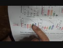 mRNA免疫寛容ワクチン論文
